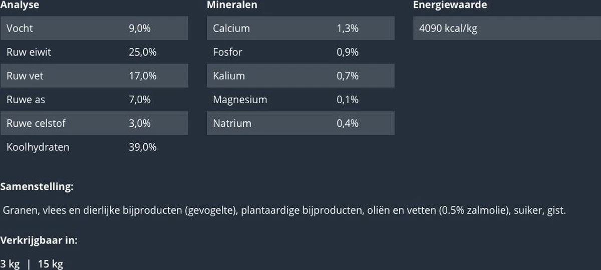 Prins Procare Super - 15 KG 8 Prins Procare Super - 15 KG - Afbeelding 6