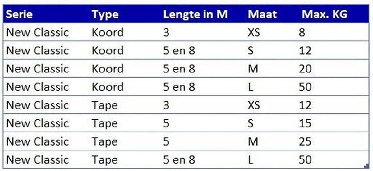 Flexi Rollijn Met Koord - Medium - Zwart - 8 Meter 4 Flexi Rollijn Met Koord - Medium - Zwart - 8 Meter - Afbeelding 2