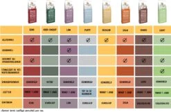 WOOOF Eend 18KG - Geperst Hondenvoer - Hypoallergeen Hondenvoer - Geperste Hondenbrokken - Droogvoer 19 WOOOF Eend 18KG - Geperst Hondenvoer - Hypoallergeen Hondenvoer - Geperste Hondenbrokken - Droogvoer -Hondenspullen Verkoop 1200x785 1