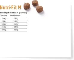 Fokker Nutri-Fit Adult Medium 20 Fokker Nutri-Fit Adult Medium -Hondenspullen Verkoop 1200x975 2