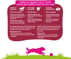 Smolke Senior Medium - Kip - Hondenvoer - 12 Kg -Hondenspullen Verkoop 1200x995 1