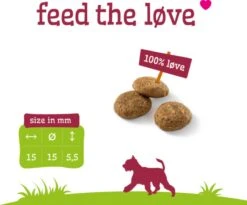 Smolke Senior Medium - Kip - Hondenvoer - 12 Kg -Hondenspullen Verkoop 1200x995 2