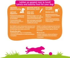 Smolke Adult Medium Brokken - Hondenvoer - 3 Kg -Hondenspullen Verkoop 1200x998