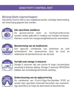 Royal Canin Sensitivity Control - Hondenvoer - 14 Kg 21 Royal Canin Sensitivity Control - Hondenvoer - 14 Kg -Hondenspullen Verkoop 848x1200 1