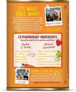 Edgard & Cooper Kip & Kalkoen Blik - Voor Volwassen Honden - Hondenvoer - 12 X 400g -Hondenspullen Verkoop 996x1200 8